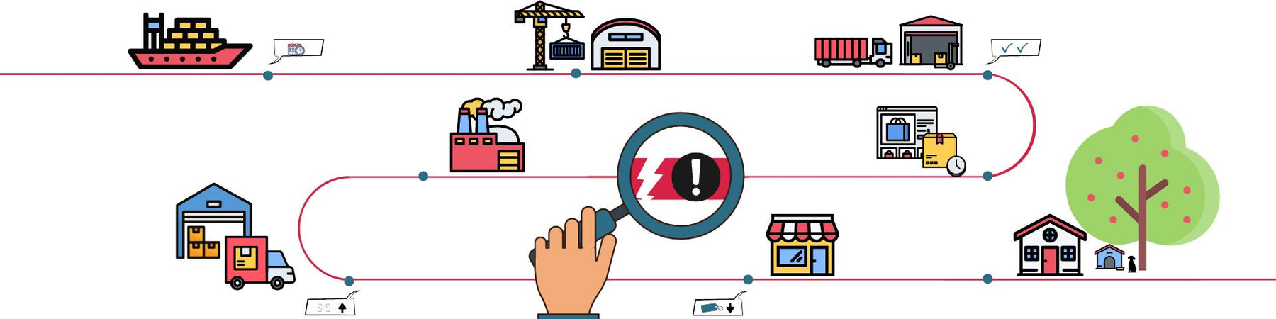 Unplanned Downtime Is Costing You More Than You Think