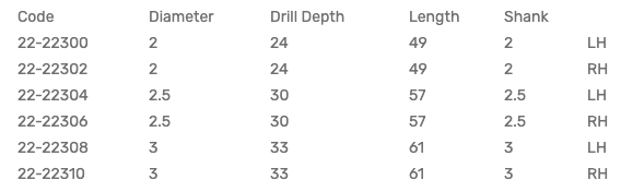 Brad Point Drills