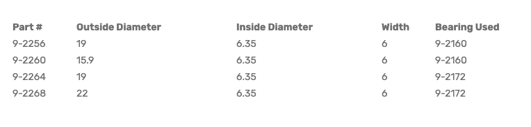 Smooth Industrial Ball Bearings