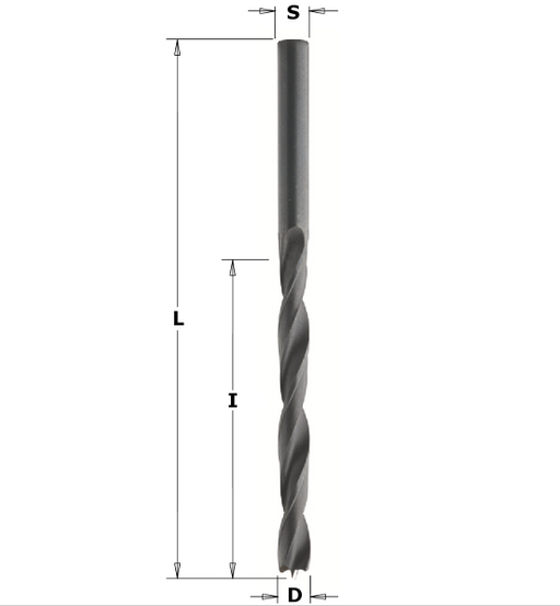 Brad Point Drills - tungstenandtool