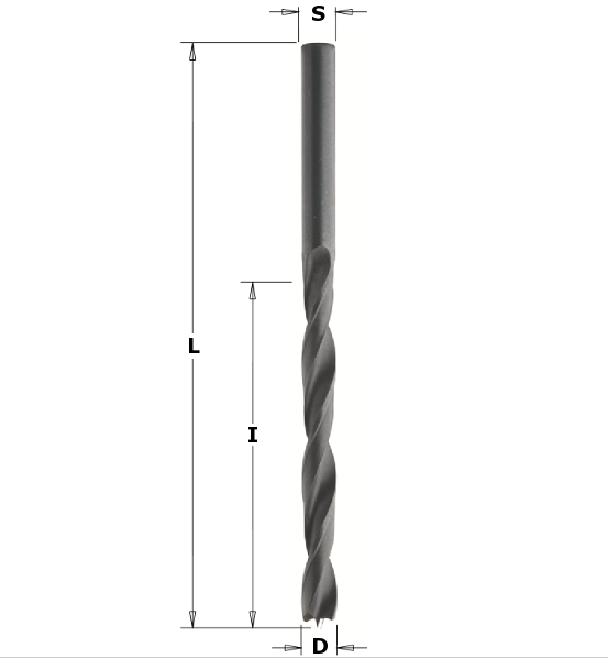 Brad Point Drills - tungstenandtool