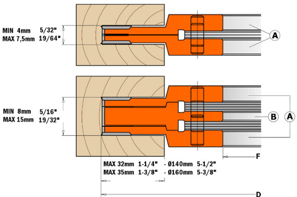 Adjustable Grooving Heads - tungstenandtool
