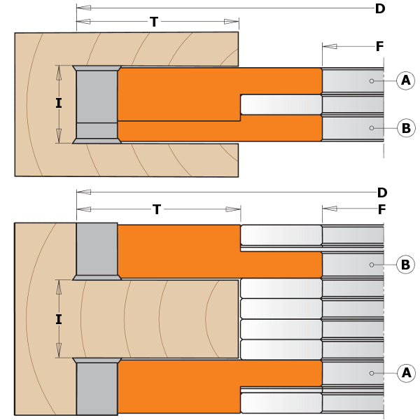 Adjustable Grooving Heads - tungstenandtool