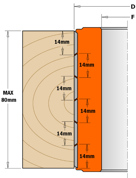 Spiral Cutter Heads - tungstenandtool