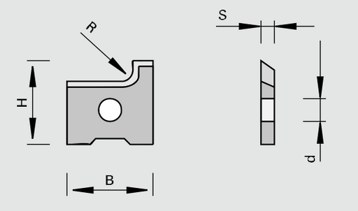 Replaceable Tungsten Edgebander Knives #2 - tungstenandtool