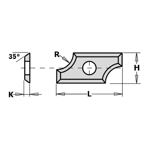 Replaceable Tungsten Edgebander Knives #7 - tungstenandtool