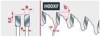 Fine Triple Chip Sawblades for Laminated Panels - tungstenandtool