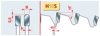 Fine Cut Sawblades for Heavier Aluminum - tungstenandtool