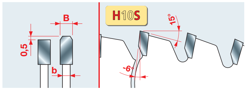 Fine Cut Sawblades for Heavier Aluminum - tungstenandtool