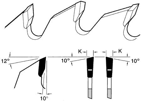 General Purpose Sawblades - tungstenandtool