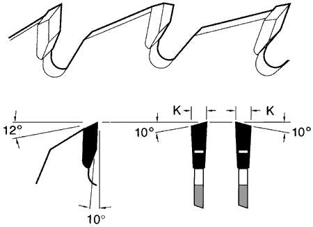Fine Cross Cut Sawblades - tungstenandtool