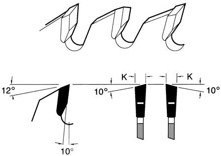 Fine Cut Sawblades - tungstenandtool