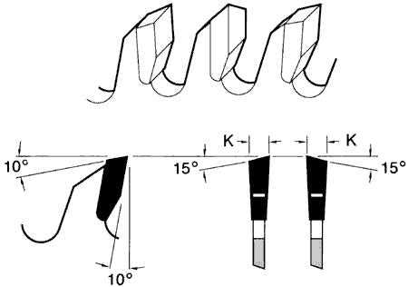 Thin Kerf Extra Fine Cut Sawblades - tungstenandtool