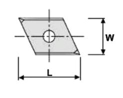 Replaceable Knives for Tangent V Cutter